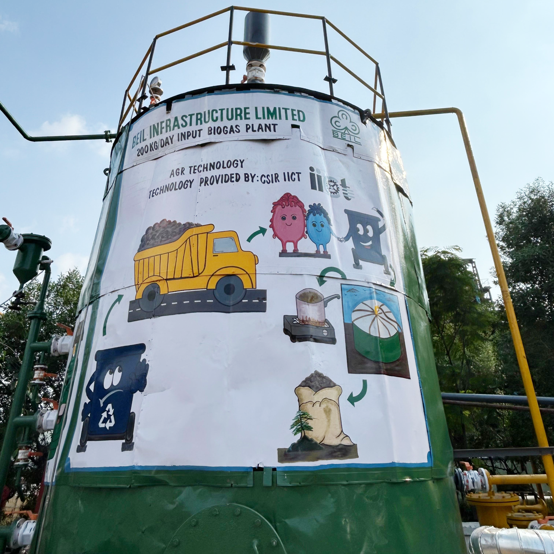 about management img